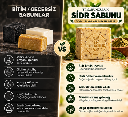 Doğal Sabun Çeşitleri